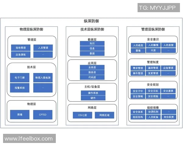 成都排球队防守体系解析与战术应用探讨 成都排球队防守体系解析与战术应用探讨